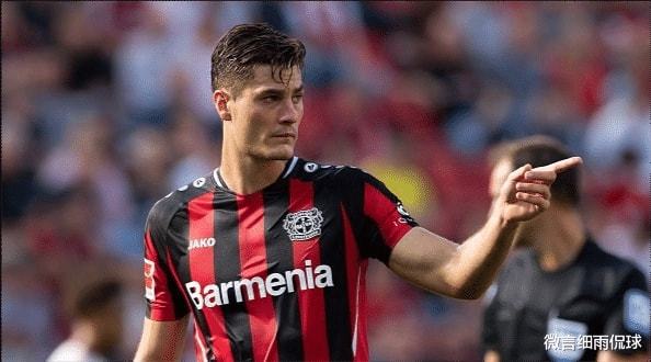 球员很容易 球员很容易