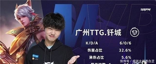 青年才俊 青年才俊