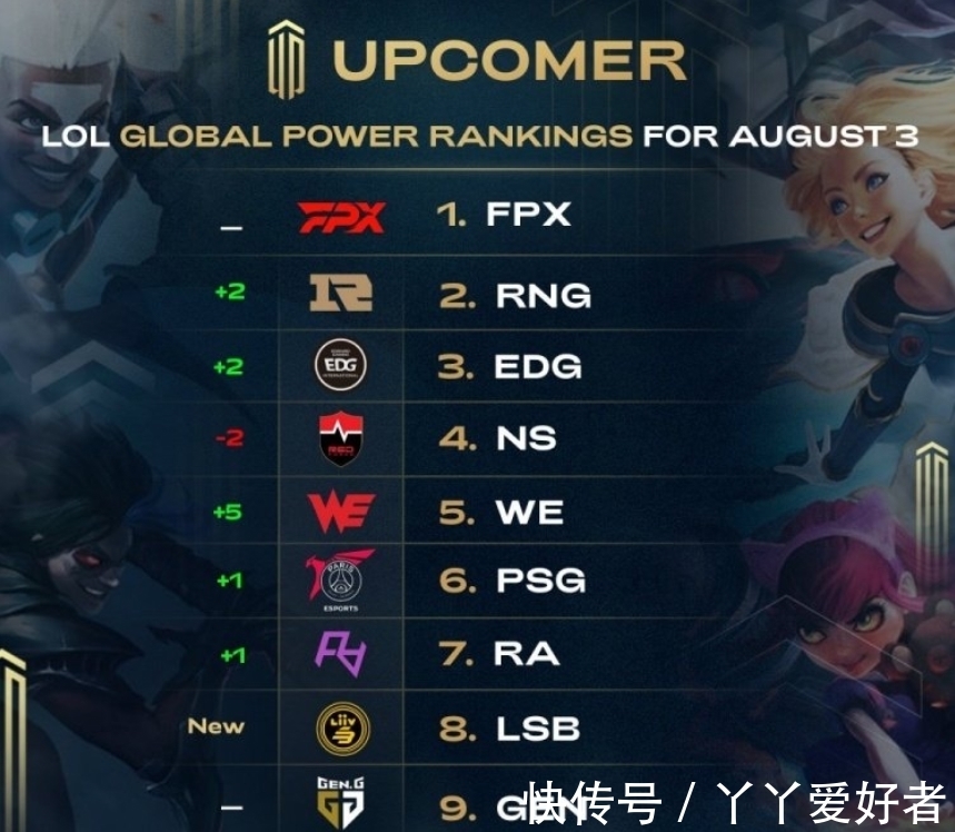 赛4强字母 赛4强字母