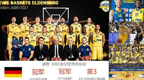 复盘发现 复盘发现